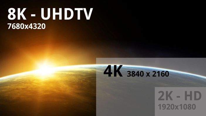 8K-TV-Resolution