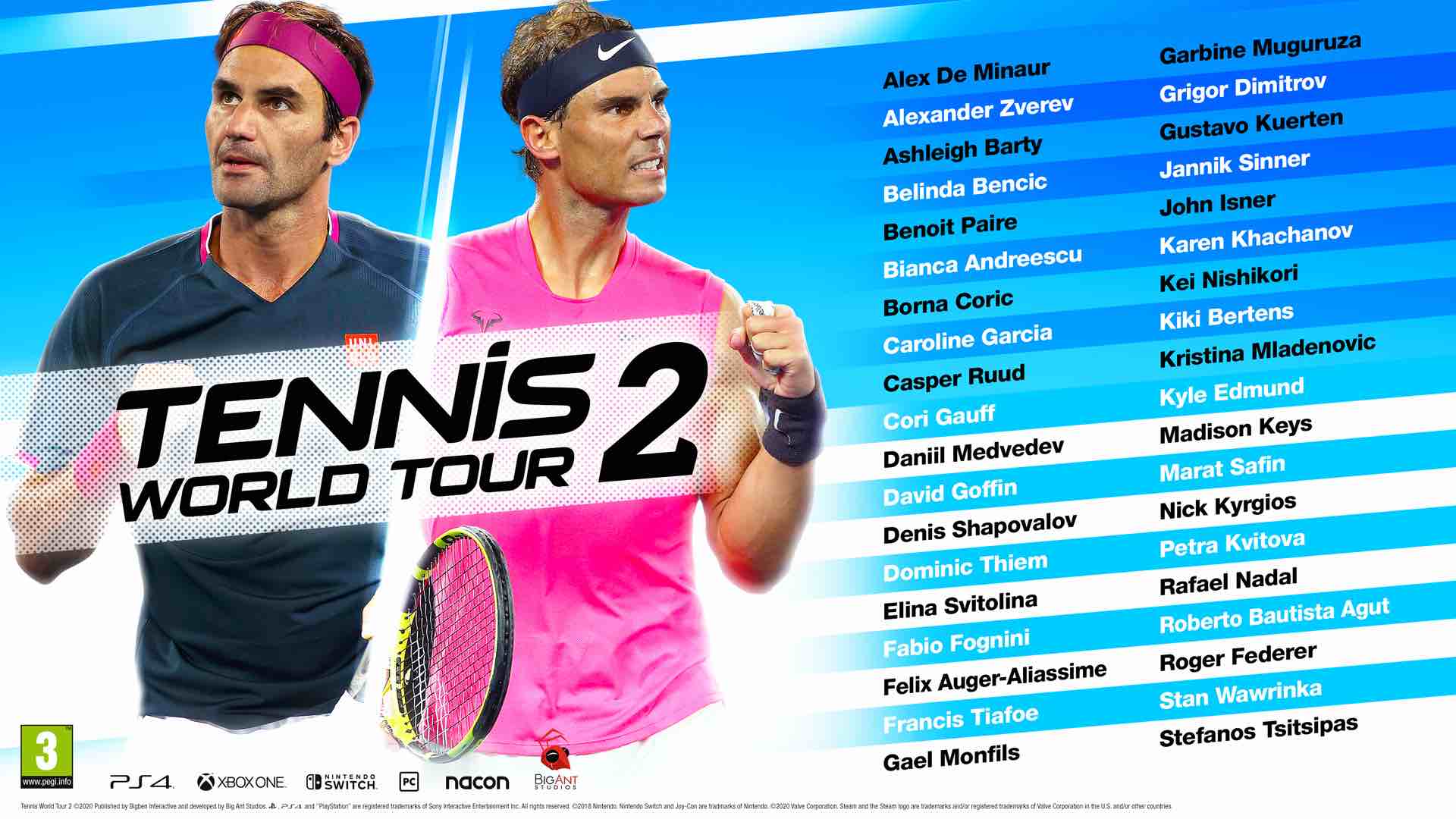 tennis world tour 2 characters