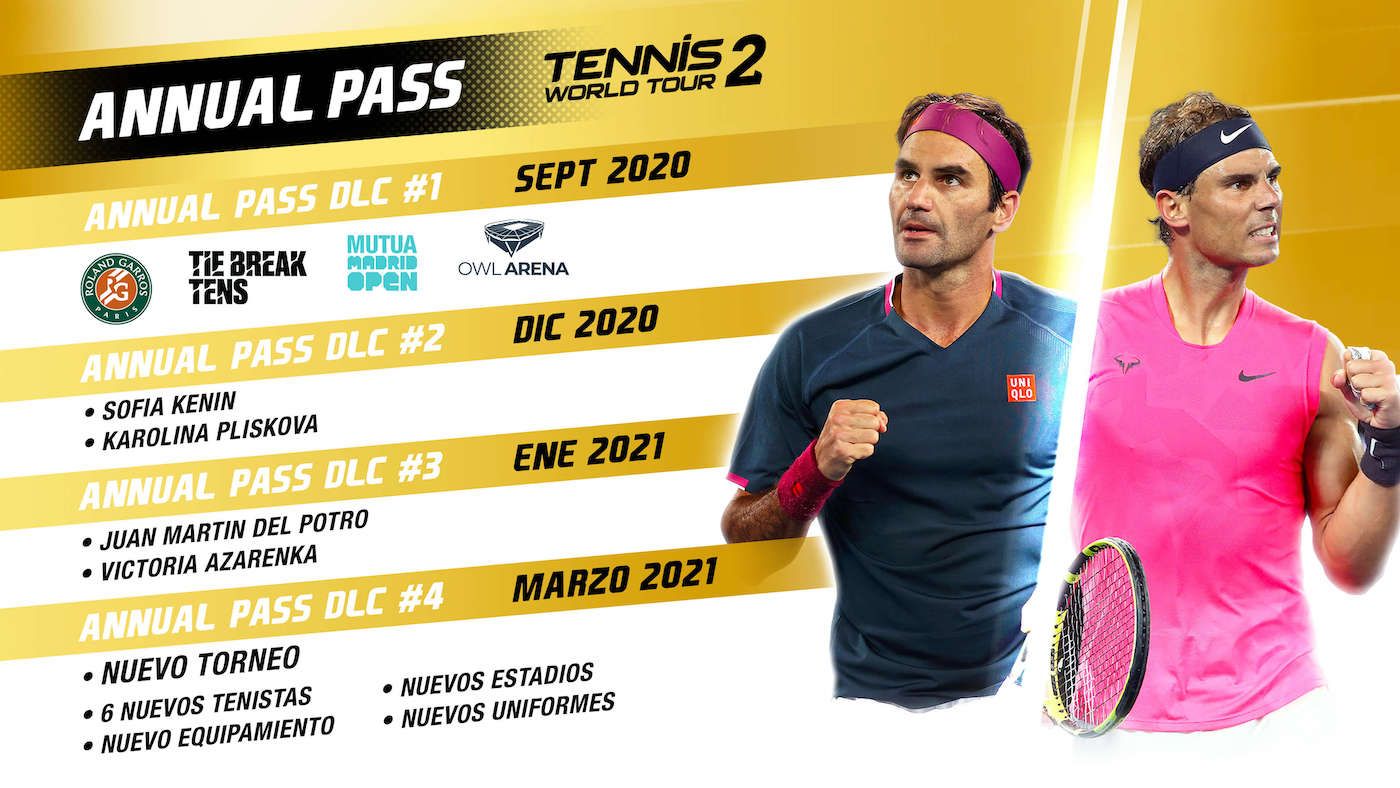 NACON confirma que Tennis World Tour 2 llegará con mejoras a PS5 y Xbox  Series S|X - AllGamersIn