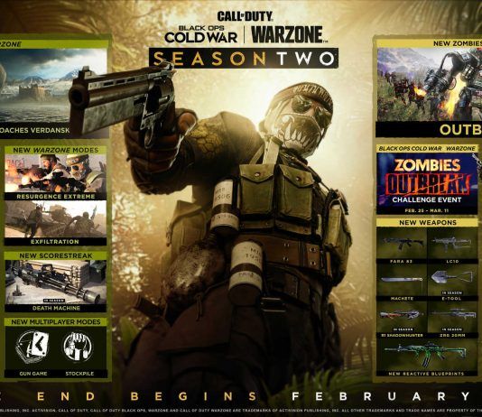 Lo más destacado de la Temporada Dos de Call of Duty: Black Ops Cold War y Warzone, que llega el 25 de febrero