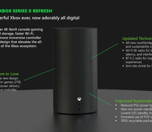 La responsable de la filtración masiva de Xbox sería... ¡la propia Microsoft!