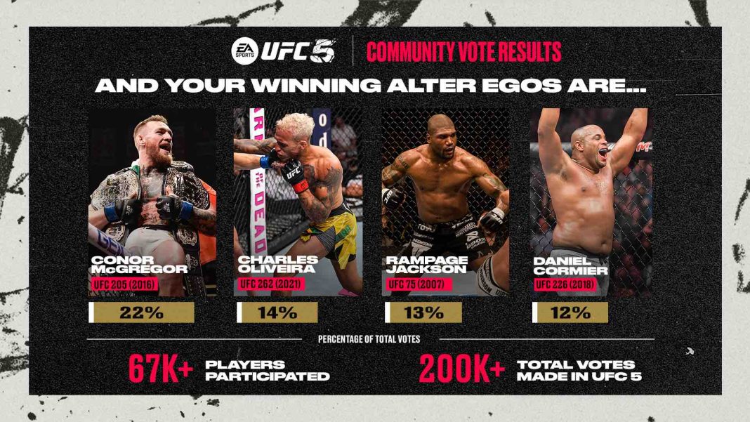 UFC4_AE_CommunityVote_Static5_Winner_1920x1080