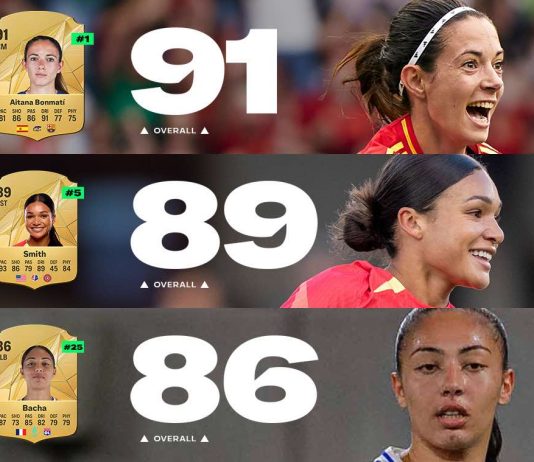 Desvelado el TOP25 de jugadores/as de EA SPORTS FC 25