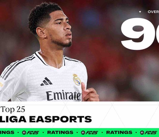 Desvelados los ratings de los 25 mejores jugadores y jugadoras de la liga española en EA SPORTS FC 25