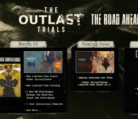 The Outlast Trials recibirá este mes su actualización 2.1: Nuevo evento, desafíos y más