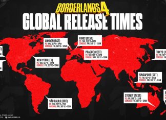 El shooter looter Borderlands 4 llega esta semana, ¿sabes el día y la hora?