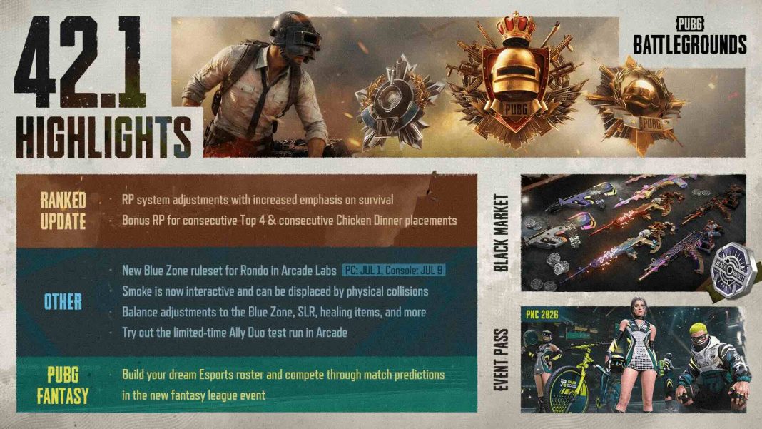 PUBG_BATTLEGROUNDS_42_1_art