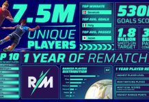 Rematch celebra su primer aniversario con su Temporada 4
